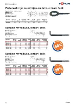 FÖRCH  NAVOJNE KUKE